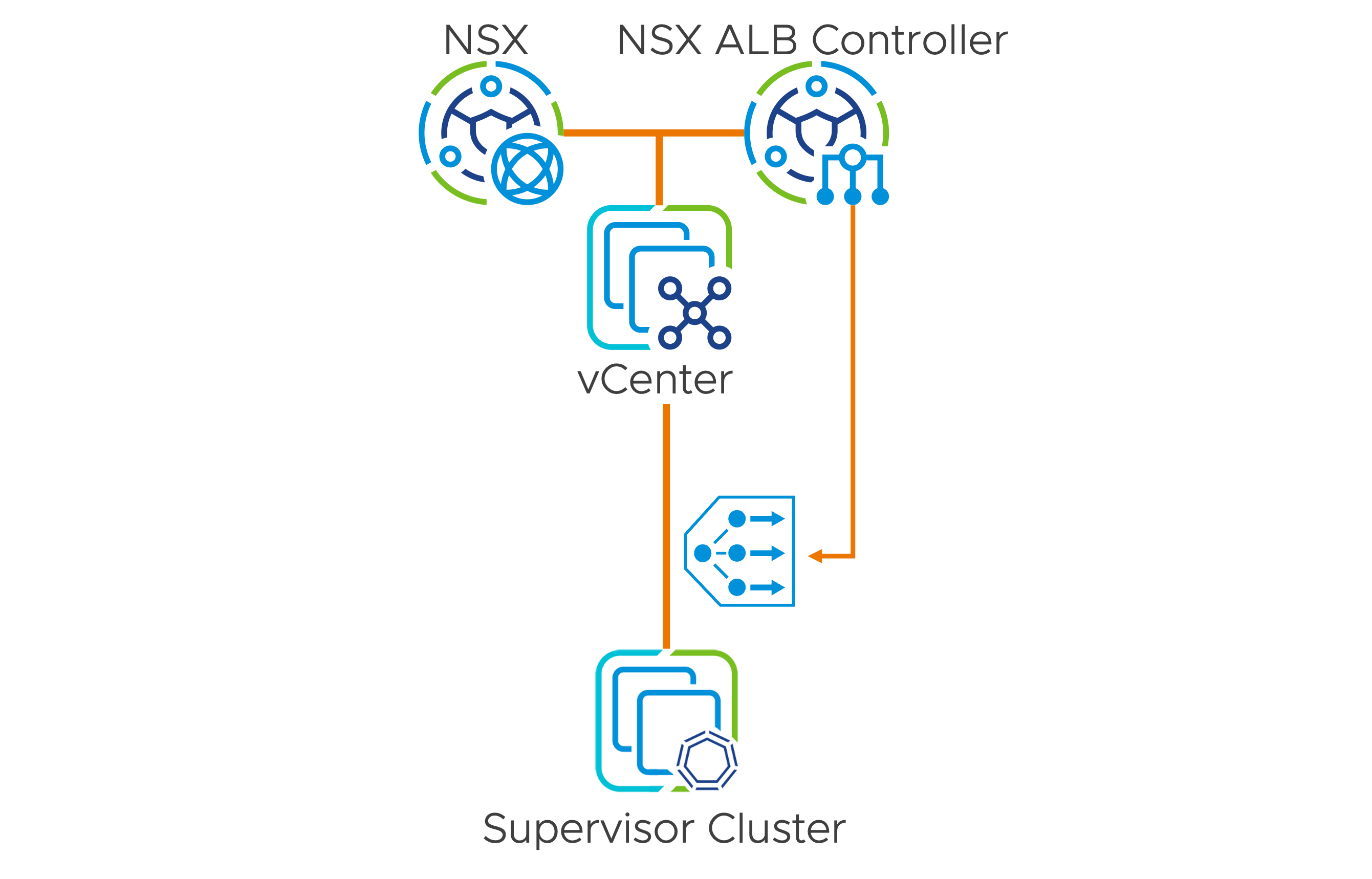 SV-NSX-ALB-1