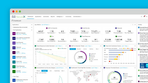 Cisco SecureX